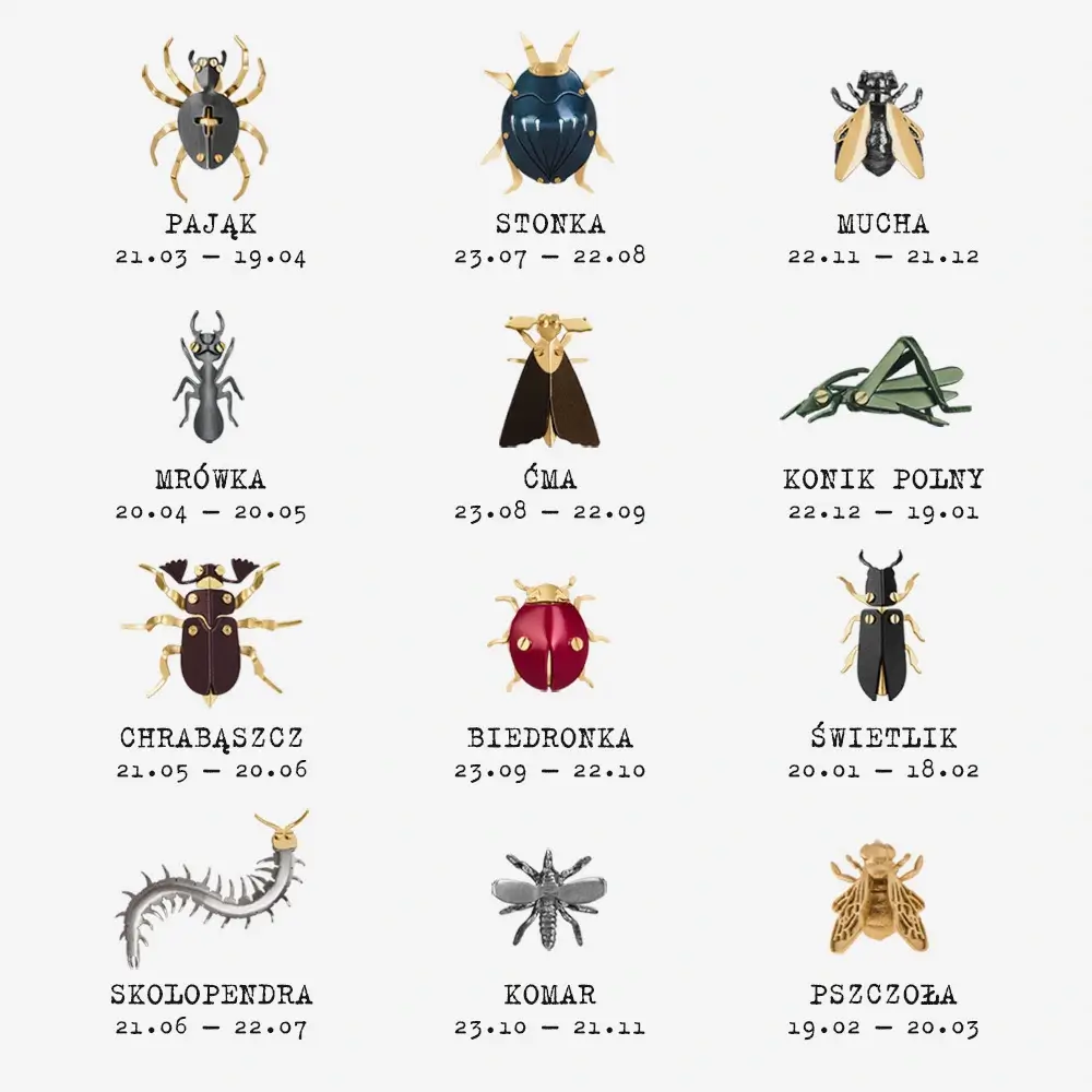 OWADZI HOROSKOP 2026